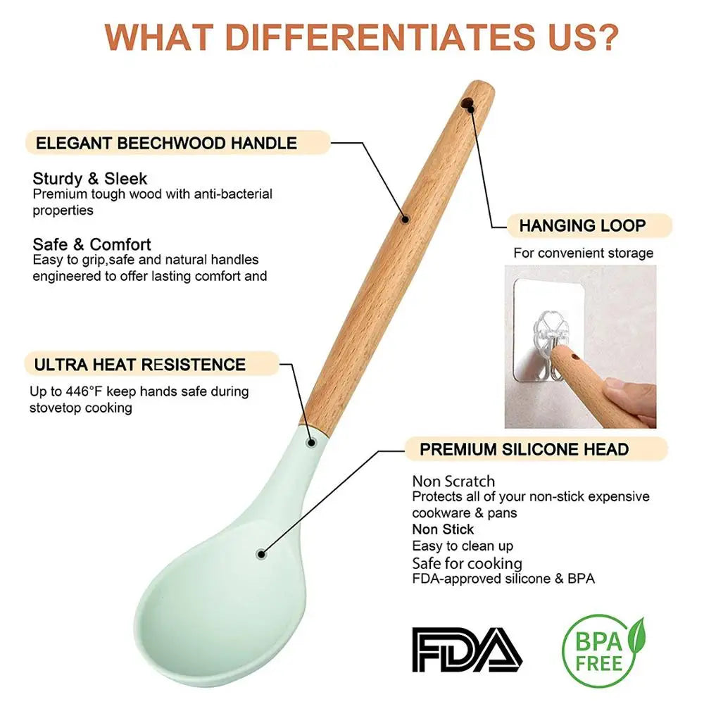 Conjunto de Utensílios de Cozinha em Silicone LMETJMA - Resistente até 230°C com Espátula Pegador Colher Pincel Batedor